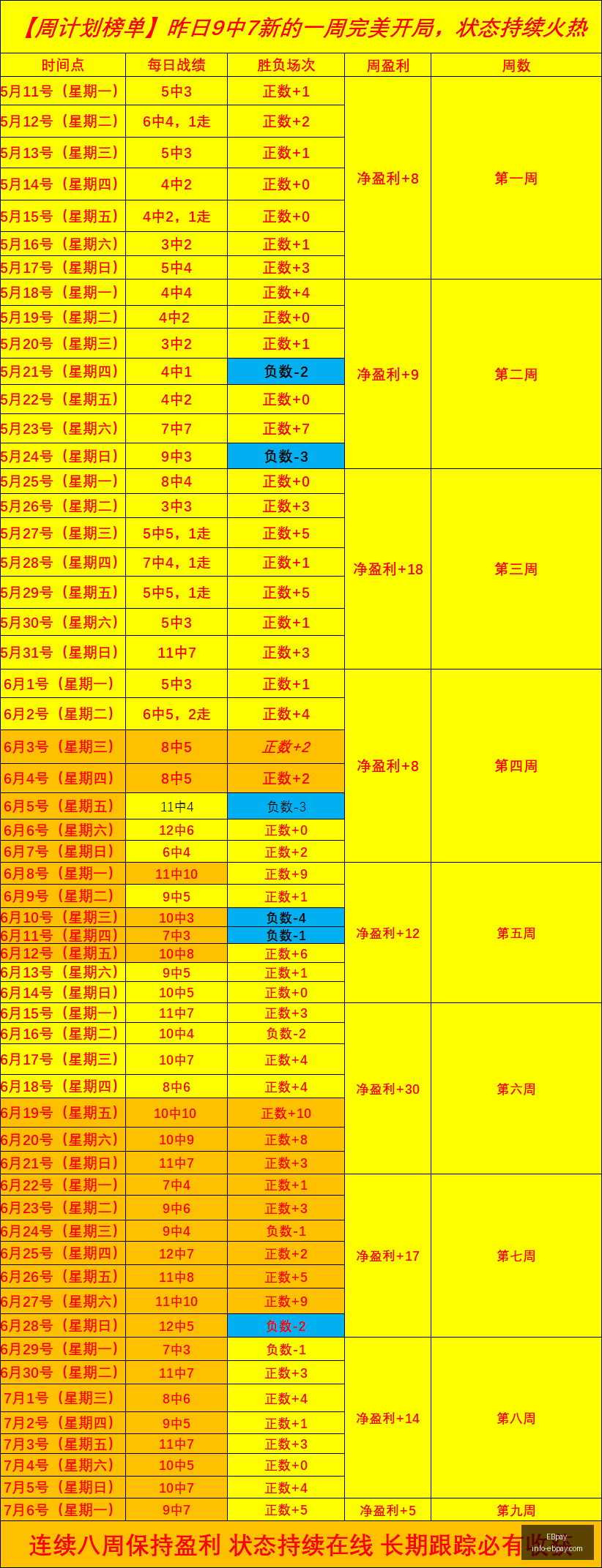 沃什杰克逊,霍尔首秀鹰,派言论,EBpay官网,EBpay支付服务,EBpay用户指南,选择EBpay,安全支付解决方案