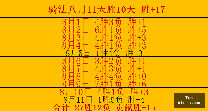泸州老窖引,领白酒端变,低度化,EBpay官网,EBpay支付服务,EBpay用户指南,选择EBpay,安全支付解决方案