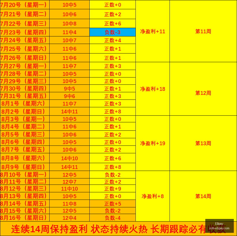 库里半场精,彩绝杀瞬间,激昂高喊,EBpay官网,EBpay支付服务,EBpay用户指南,选择EBpay,安全支付解决方案