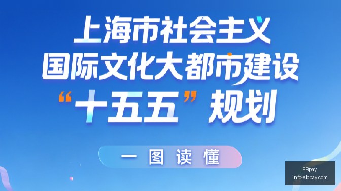 最新塔图姆,携手乔治,康利,EBpay官网,EBpay支付服务,EBpay用户指南,选择EBpay,安全支付解决方案